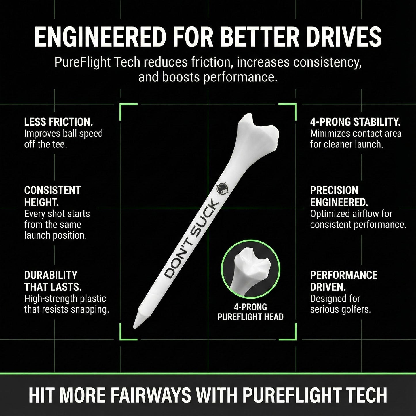 DON’T SUCK™ Golf Tees – PureFlight™ 4-Prong Design (50-Pack)